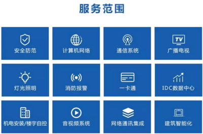 弱電施工‘游擊隊’的八宗罪，規(guī)避它們讓工程利潤翻倍